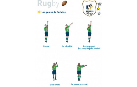 Formation arbitrage 